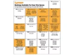LYMAN CASE TRIM XPRESS BUSHING #15