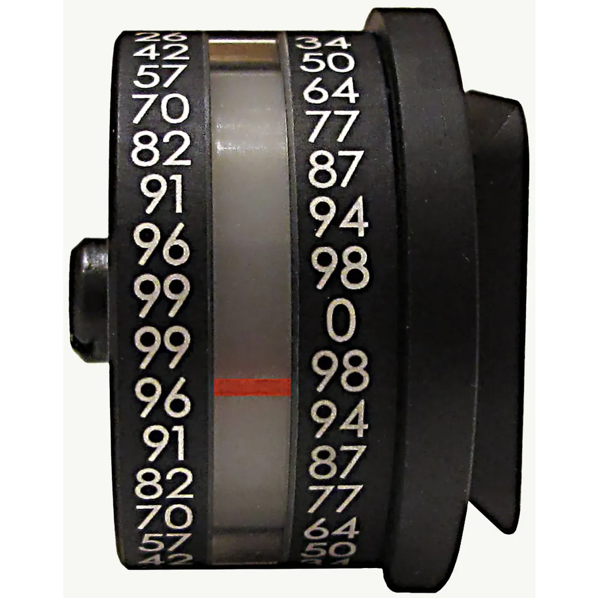 Spuhr Angle Cosine Indicator Spuhr Angle Cosine Indicator